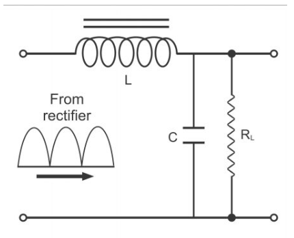Inductor Input L-Filter Circuit